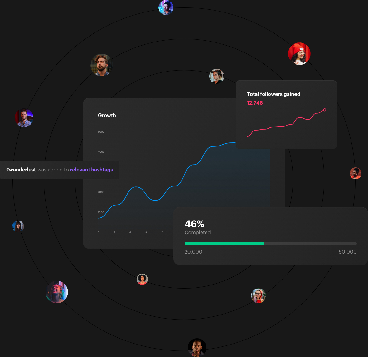 an image of a tool to get more Instagram followers